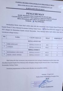 Kades Sukaraja Gedung Tataan Diduga Langgar Perda No.8/2016